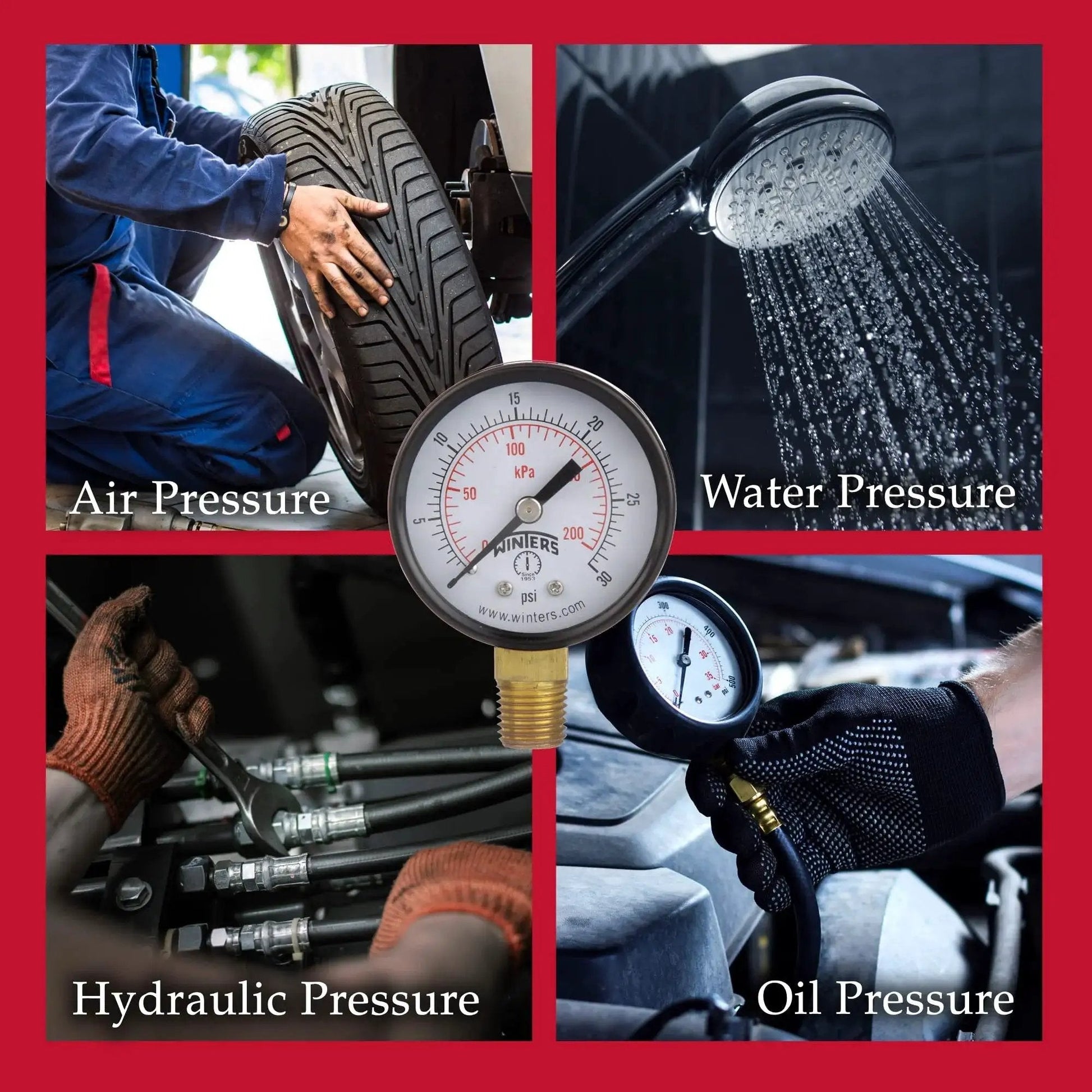 Collage showing various pressure uses with 2 Inch Dial Dry Pressure Gauge centered, highlighting air, water, hydraulic, and oil pressures.