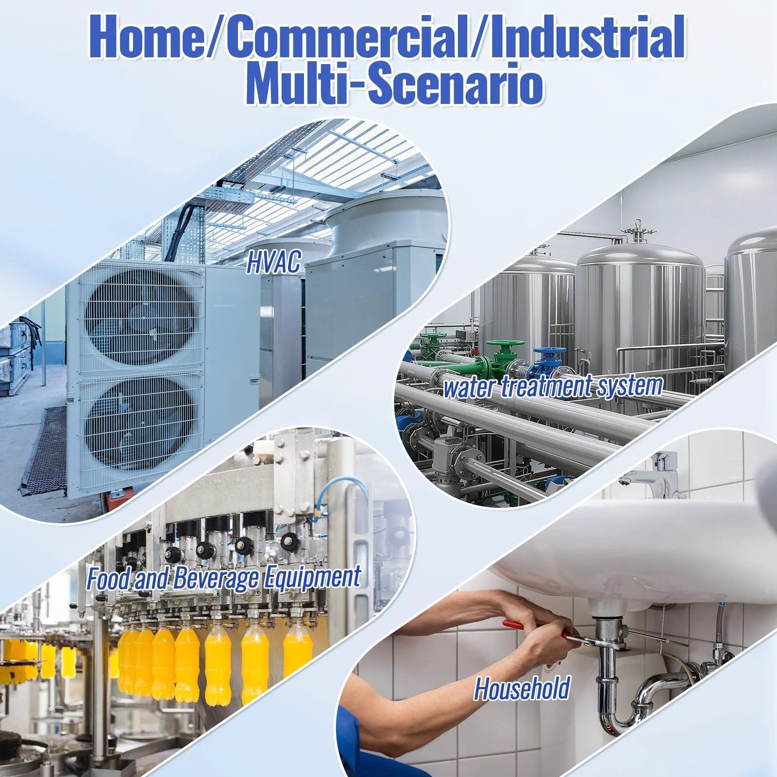 HVAC, water treatment, food and beverage equipment, and household plumbing depicted in a multi-scenario industrial setting.