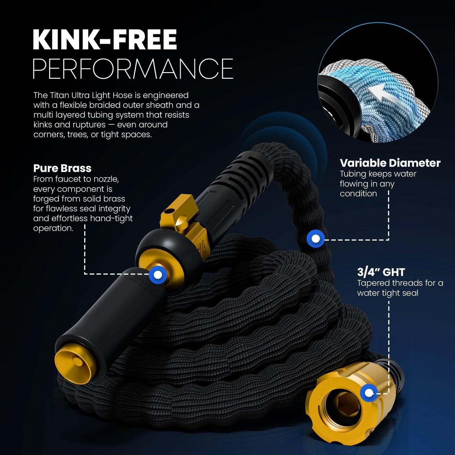 Ultra Lightweight Flexible Garden Hose 50 Ft For Easy Maneuvering And Quick Setup With Brass Fittings And Jet Nozzle Kink Free Non Expanding Durable Fabric For Yard Lawn Car Wash And Outdoor Use Titan showing kink-free performance and design details