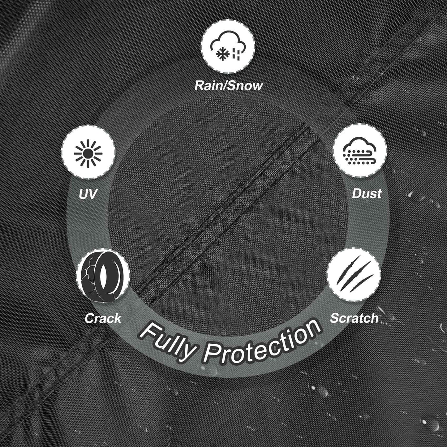 Material detail of the Seasonal Tire Covers Bag Set With Handles For Spare Tires By Explore Land showing protection icons against weather elements.