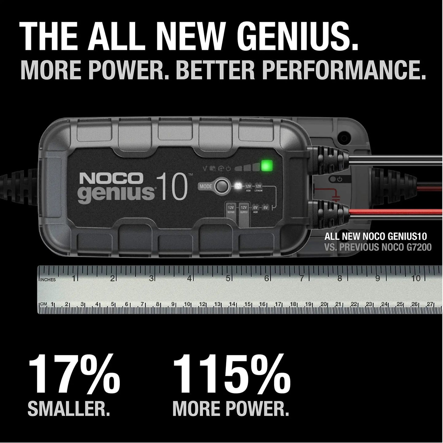 Close-up of All In One 10 Amp 6 Volt 12 Volt Smart Battery Charger Maintainer Desulfator With Overcharge Protection And Temperature Compensation For Lead Acid And Lithium Batteries NOCO Genius10 with power indicator.