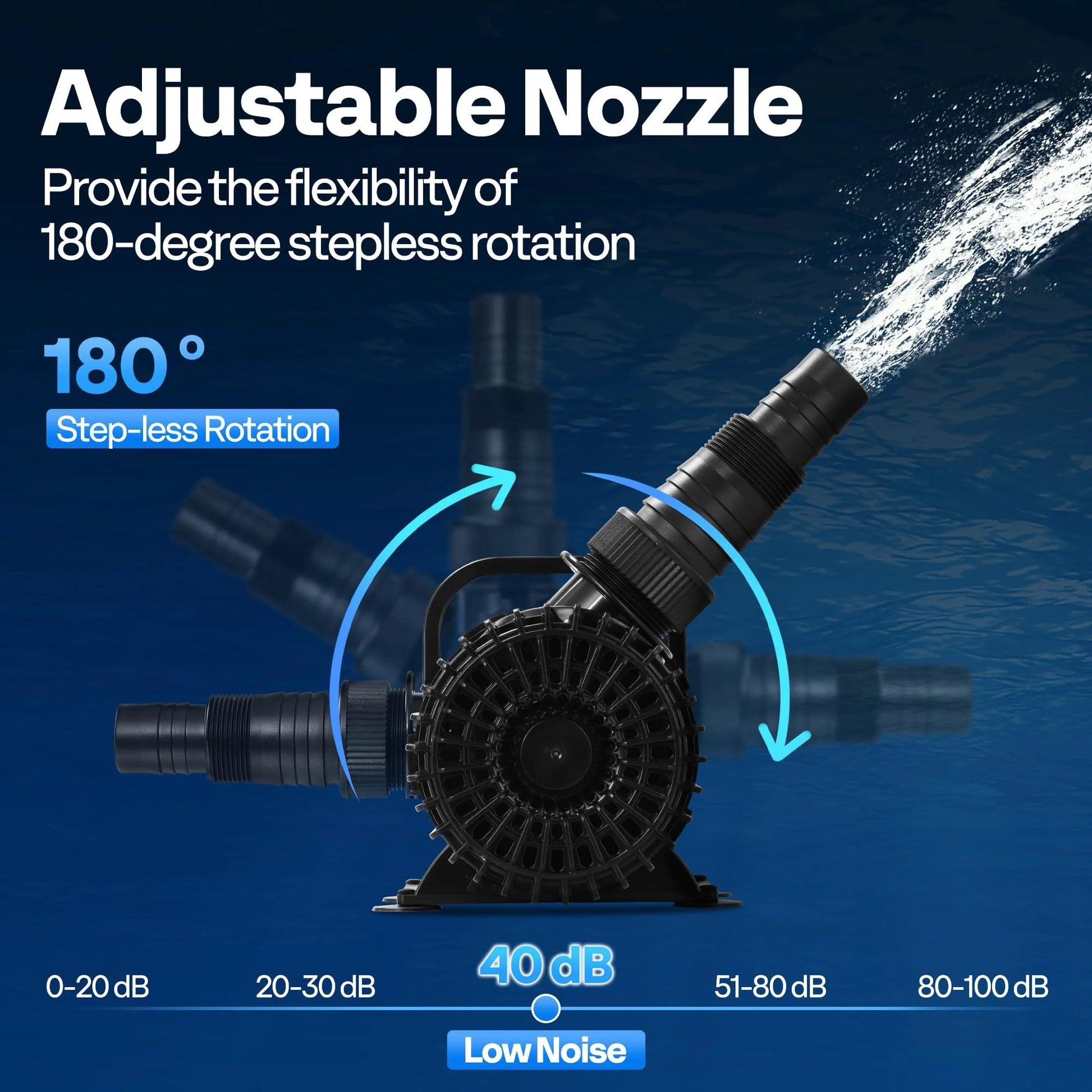 Beefy 220W Submersible Pond Pump Delivers 4500GPH For Koi Ponds, Waterfalls, And Fish Tanks, 180 Degree Adjustable Nozzle