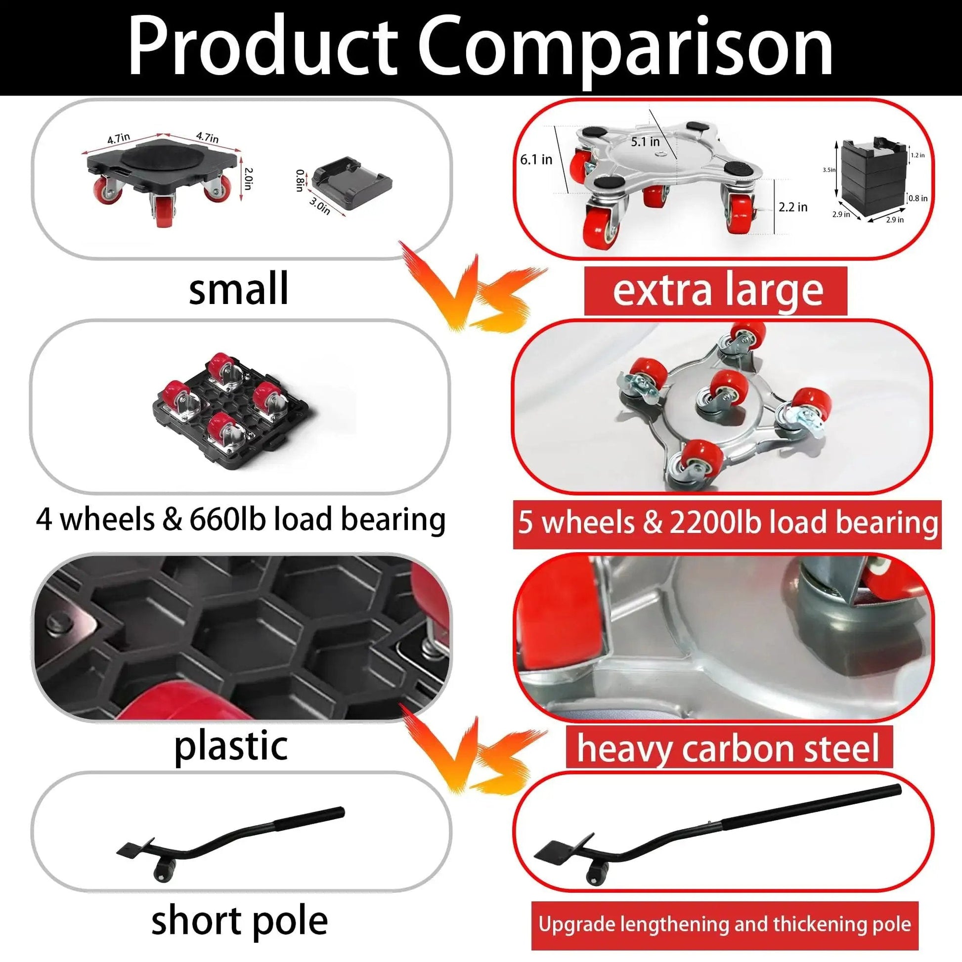 Image comparing small and extra-large furniture dollies, highlighting heavy-duty five-wheel furniture mover dolly with 2200 lb load capacity.