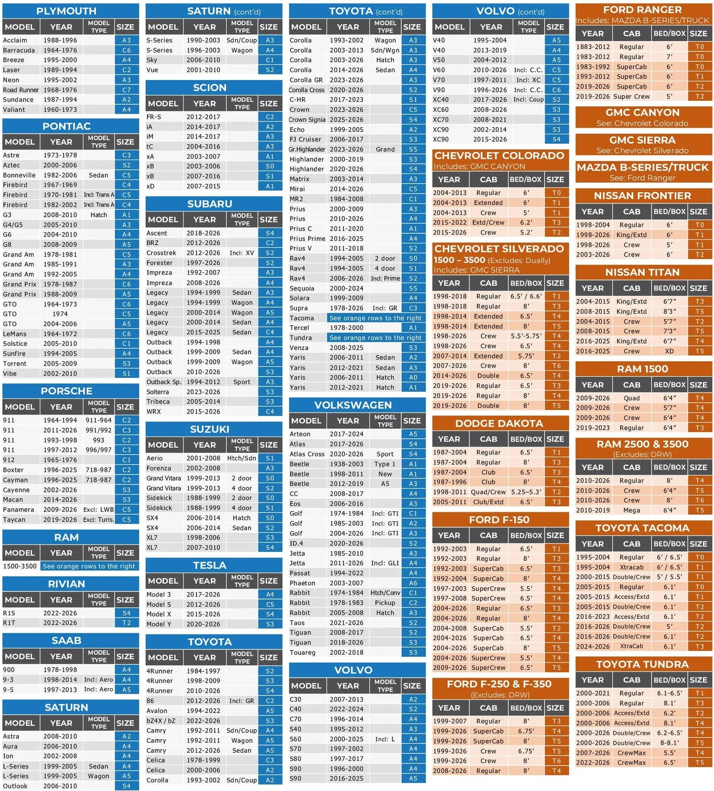 Size chart for all weather 10 layer waterproof car cover for SUVs and sedans, featuring model and year specifications.