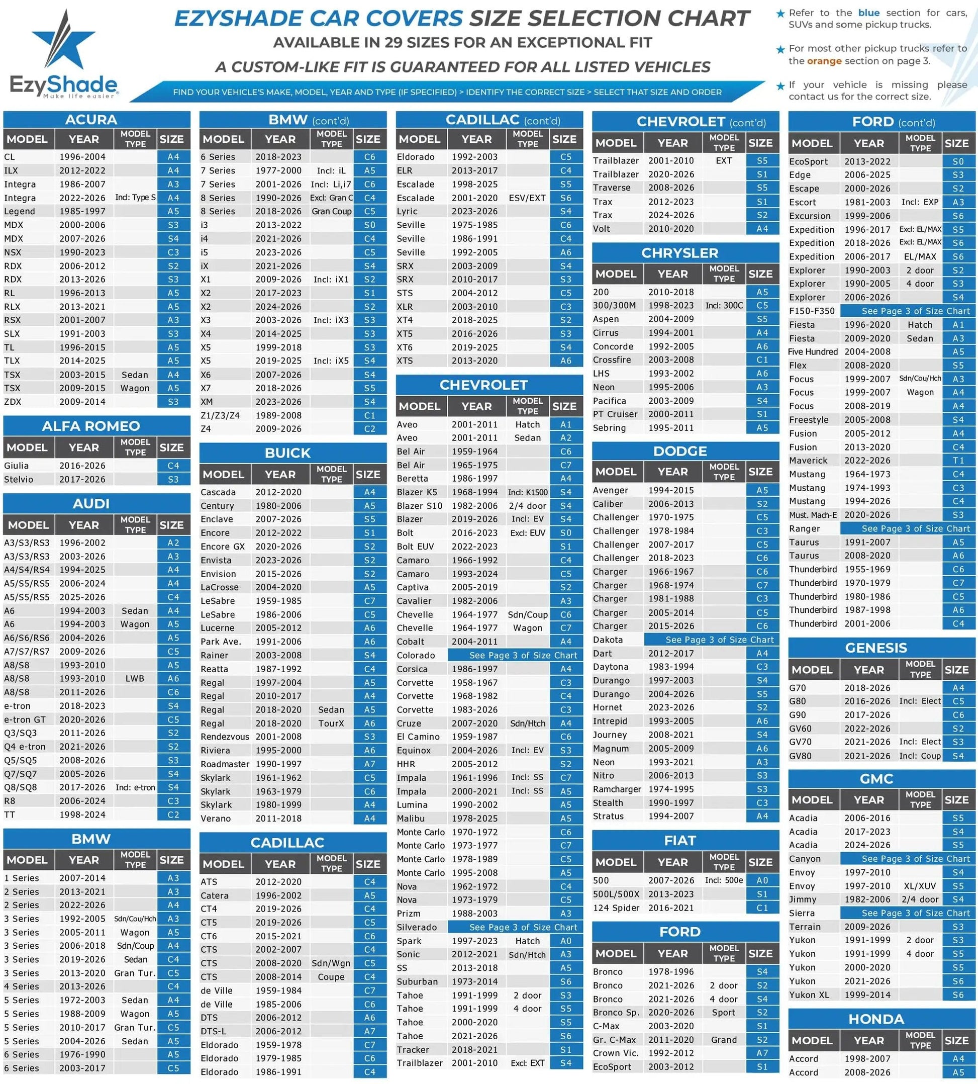 EzyShade car covers size selection chart featuring various car makes, models, and years for custom-like fit.