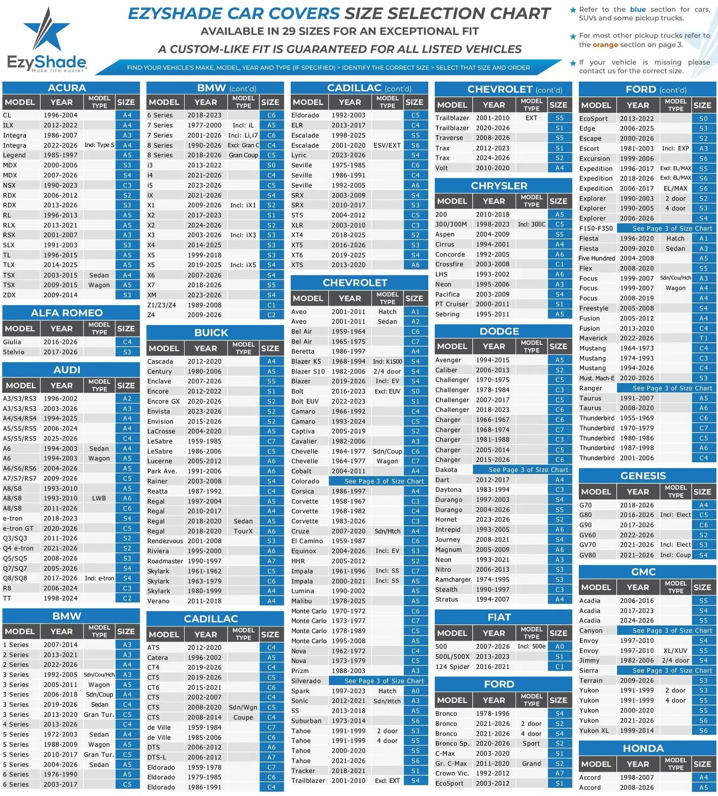 EzyShade car cover size selection chart listing sizes for various makes and models, ensuring custom-fit for All Weather 10 Layer Waterproof Car Cover For SUVs And Sedans With Size Chart Fit Guaranteed See Vehicle Size A4 Full Exterior Coverage For Winter Rain Sun And Snow EzyShade.