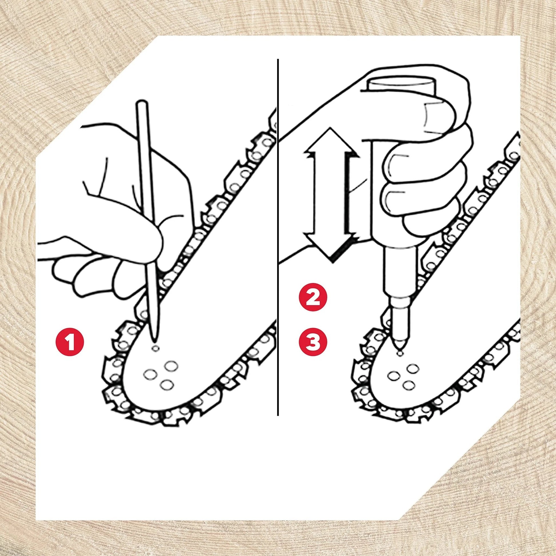Diagram showing the use of All Purpose Chainsaw Lubricant Gun With Preloaded Grease For Universal Saw Chains And Cutters