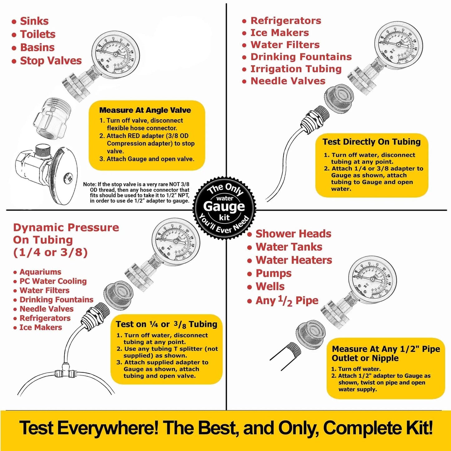 All Purpose Pro Grade Water Pressure Gauge Kit With Glycerin Filled Gauge Flow Doctor 0 To 200 Psi, Six Piece Set chart