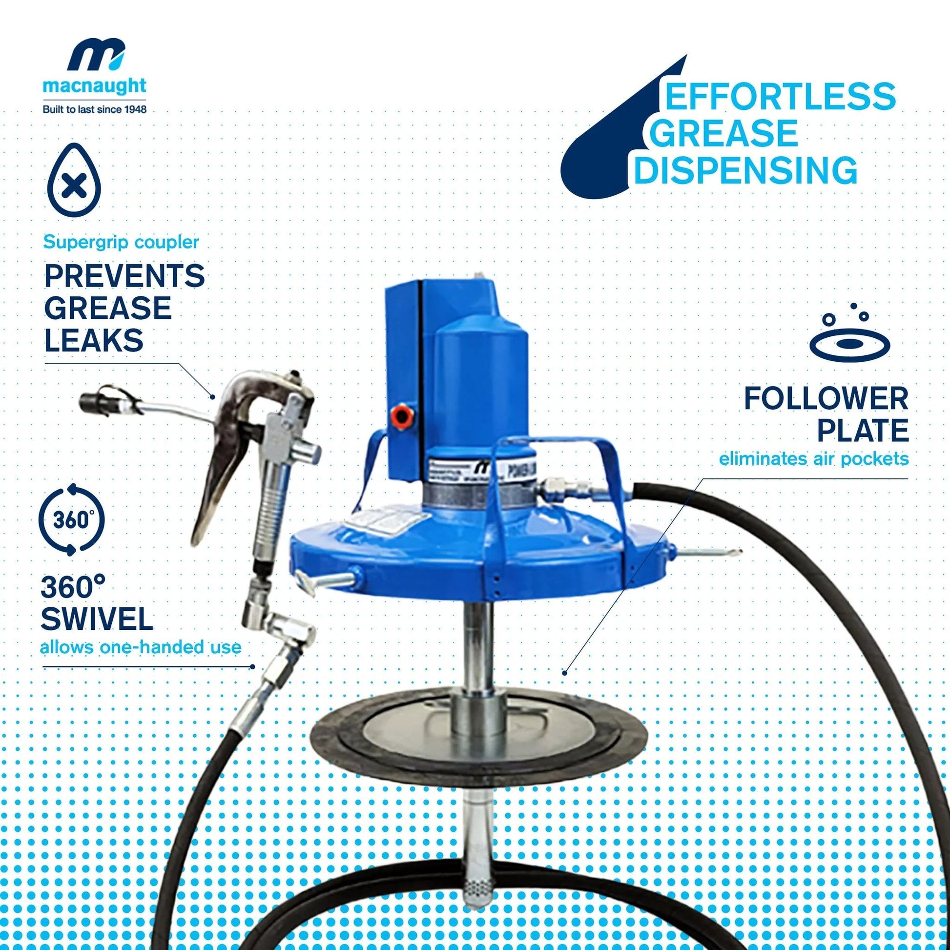 Legendary P3TR 50 To 1 Air Operated Grease Pump For 5 Gallon Buckets 35 Lb Including Booster Gun Hose And Trolley Low Air Consumption