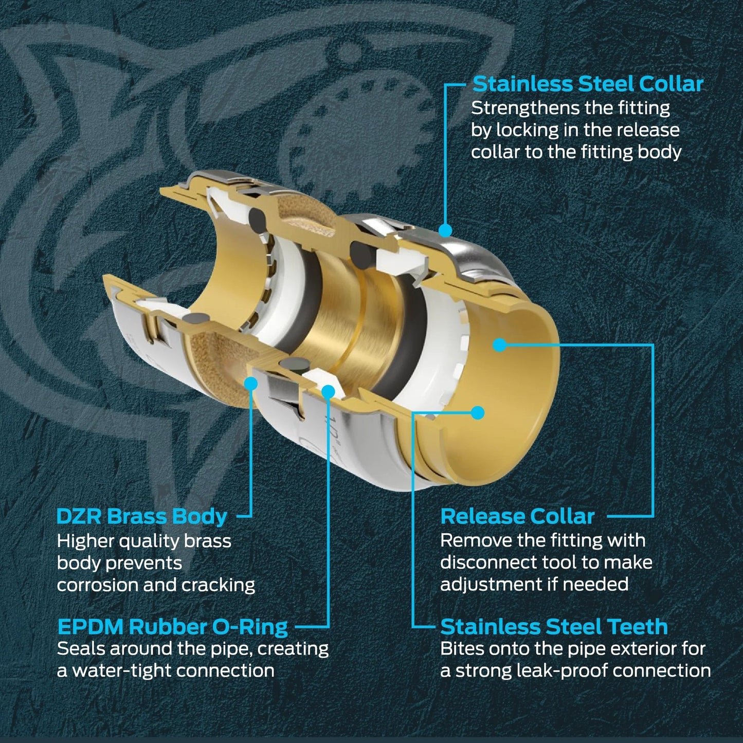 Cross-section view of a High Flow Three Quarter Inch Push To Connect Check Valve In Brass SharkBite Max UR2016A