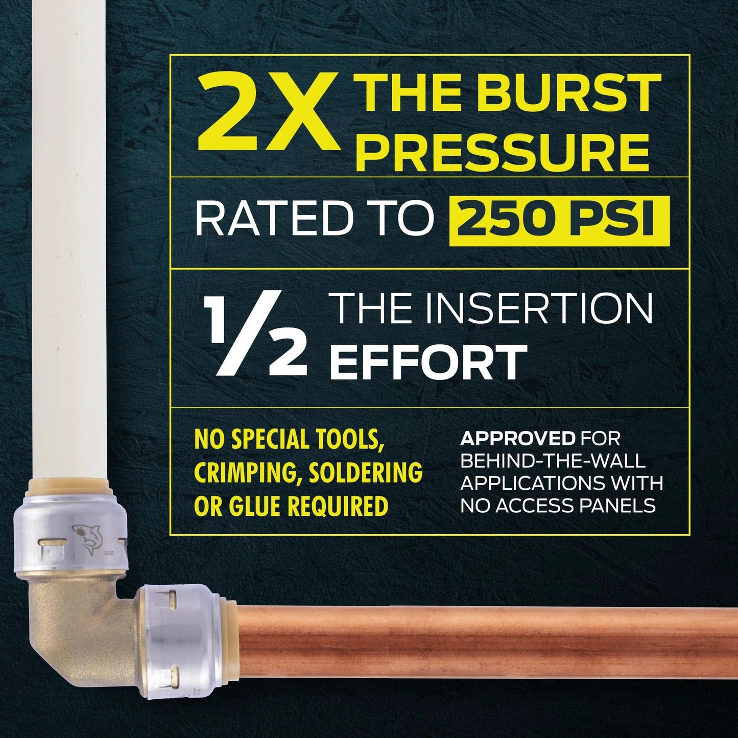 High Flow Three Quarter Inch Push To Connect Check Valve In Brass SharkBite Max UR2016A Fitting with text about burst pressure and installation benefits.