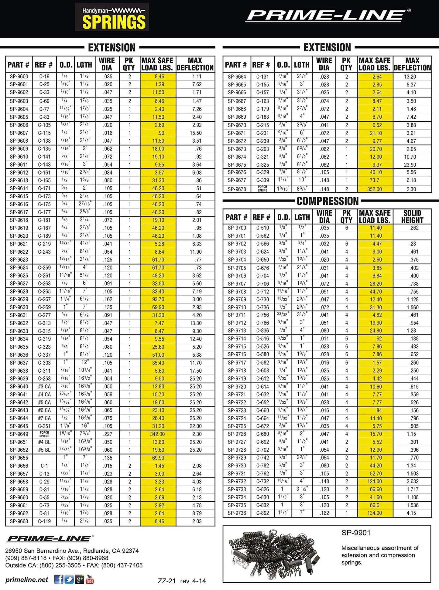 Product specifications table for Heavy Duty Compression Spring 0.051 Inch Wire 9/16 Inch Outside Diameter 3 Inch Length Spring Steel.