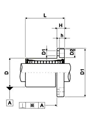LMH12UU 12mm Flanged Ball Bushing CNC Linear Motion 12x21x30mm