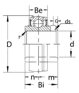 SSUC204-12 High Temperature Stainless Steel Insert 3/4" Bore Bearing