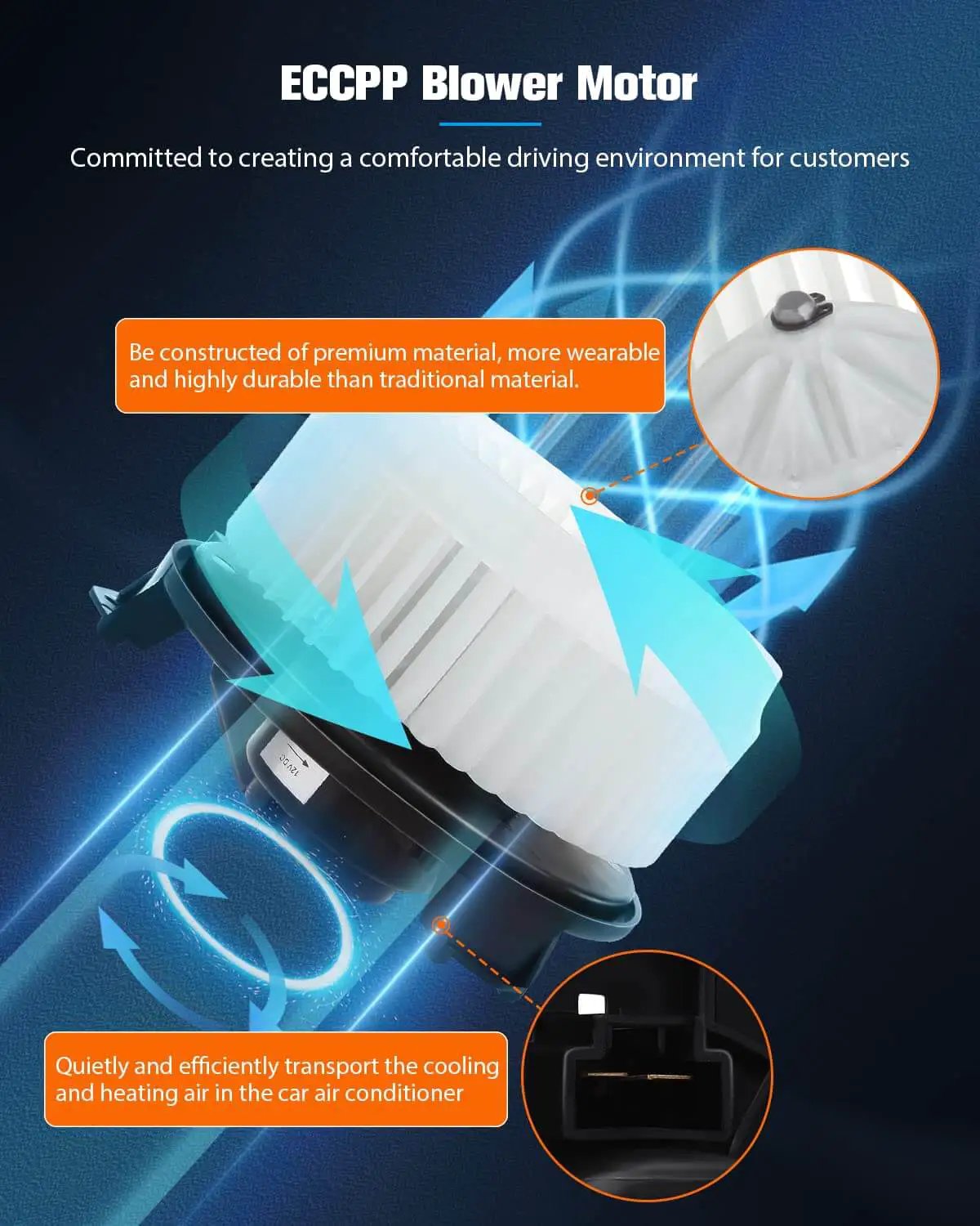 AC Blower Motor 700203 Compatible With Acura MDX TL RDX TLX TSX 2007 2017 And Honda Accord showing airflow and connector details