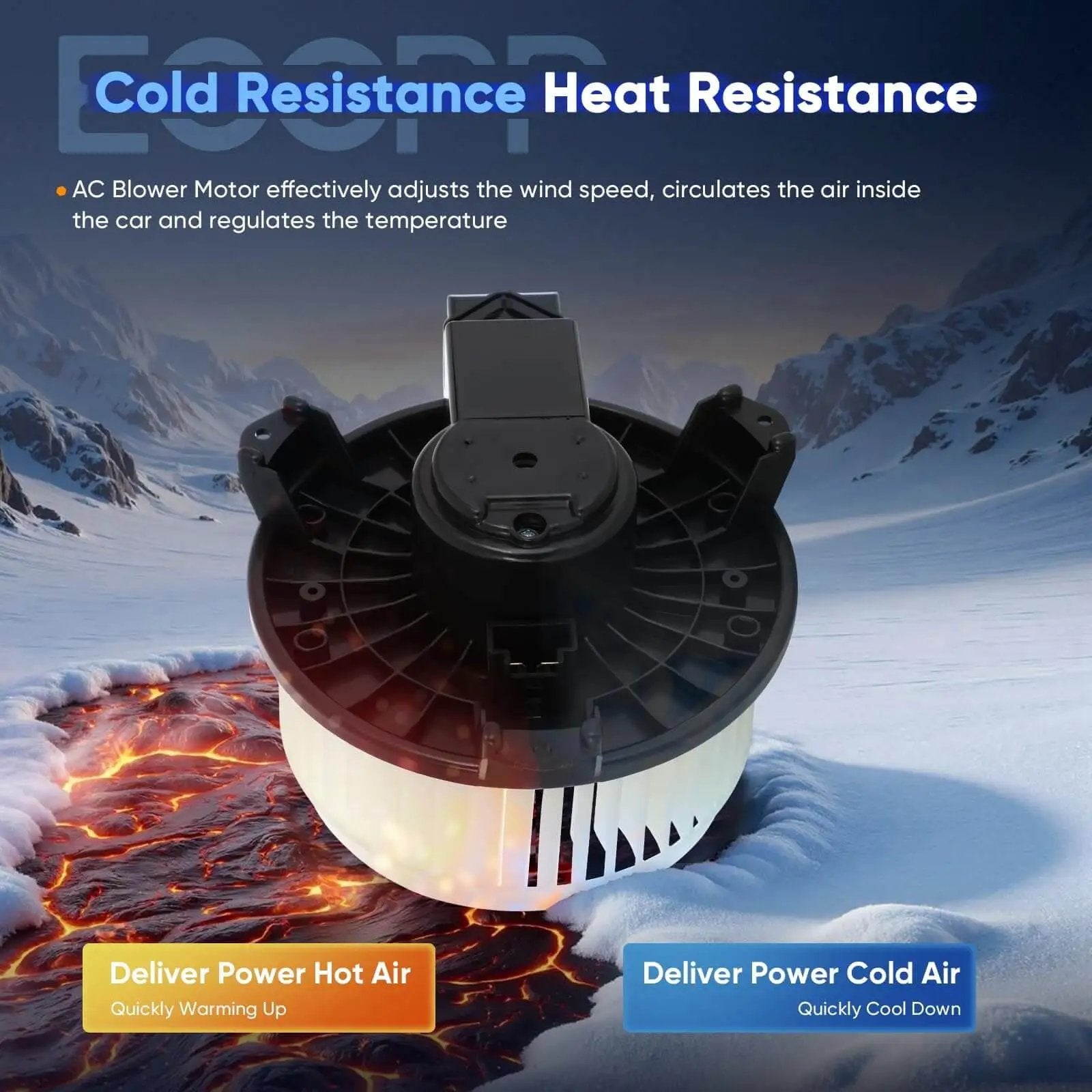 AC Blower Motor 700203 Compatible With Acura MDX TL RDX TLX TSX 2007 2017 And Honda Accord showing heat resistance feature