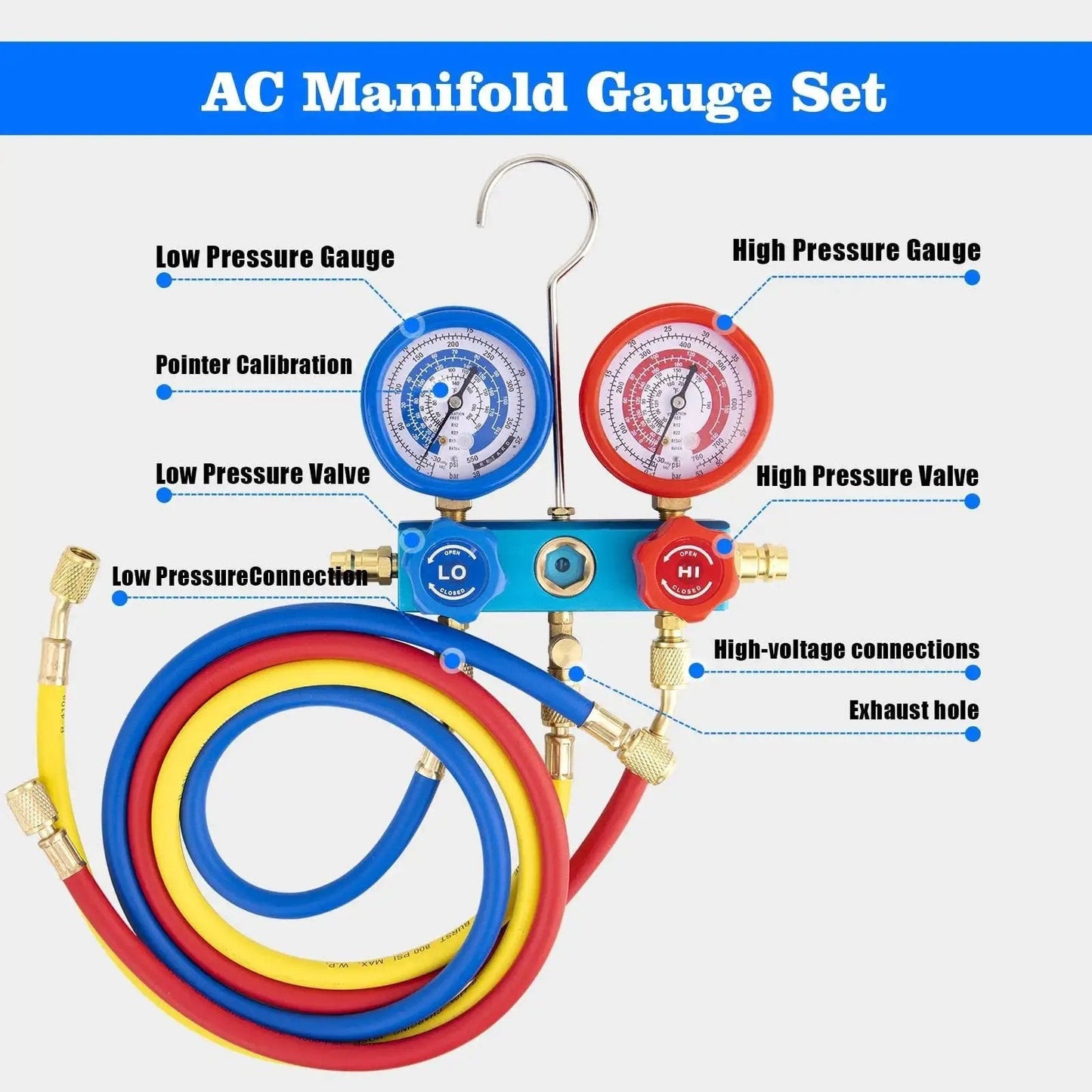 AC manifold gauge set with high and low pressure gauges for heavy duty HVAC vacuum pump and R134a gauge kit, automotive AC repair by LOYPP.