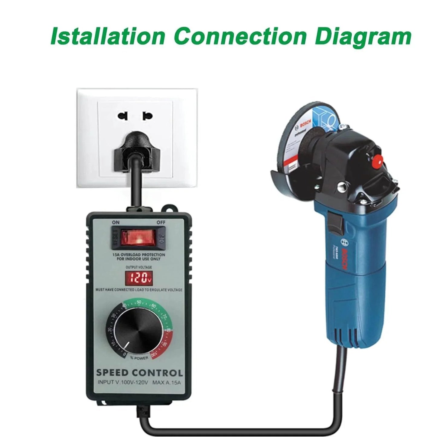 AC Motor Speed Controller 120V 15A Variable Speed Controller & Fan Speed Controller with LED Display connected to power tool