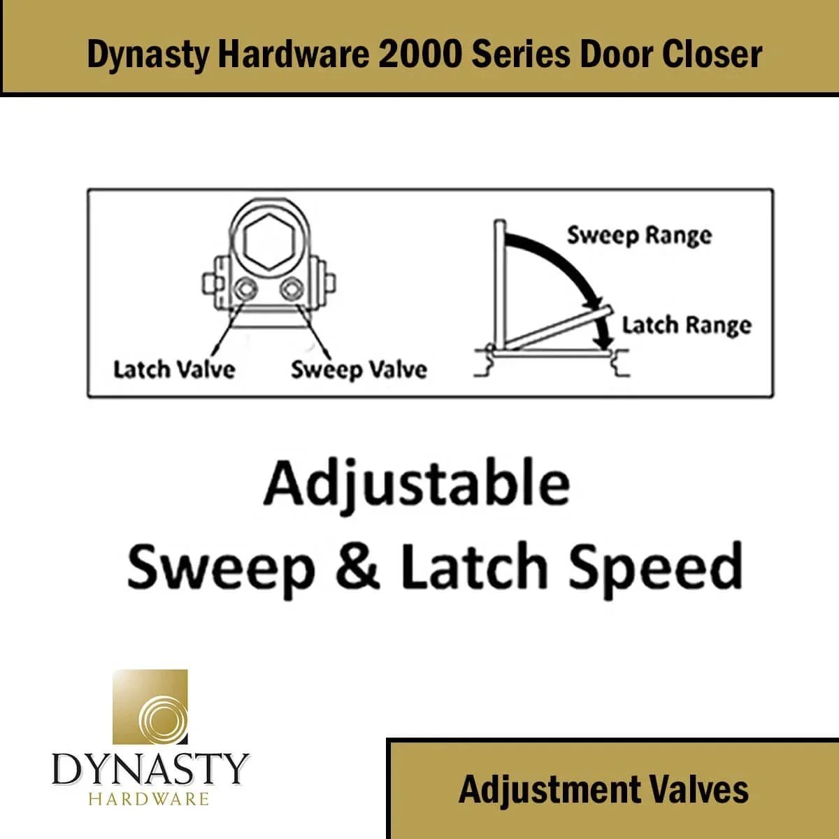 Diagram of Dynasty Hardware 2000 Series door closer adjustment valves showing sweep and latch speed control.