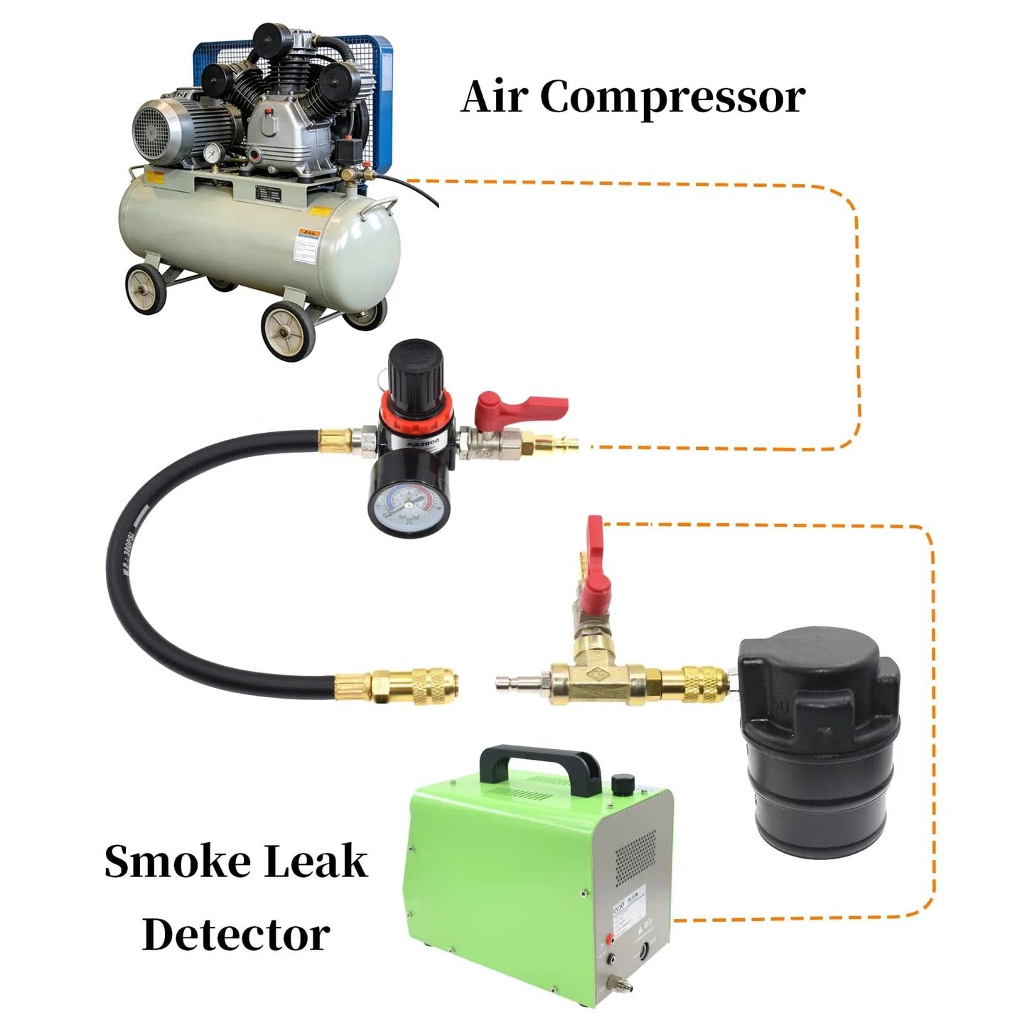 Turbo System Leak Tester Kit For Boost Pressure Diagnostics With 19 Piece Set And Eight Pairs Of Stepped Adapters From One And One Quarter Inch To Four And One Quarter Inch For Turbochargers Intercoolers Radiators And Cooling System Leaks Test, featuring an air compressor and smoke leak detector.