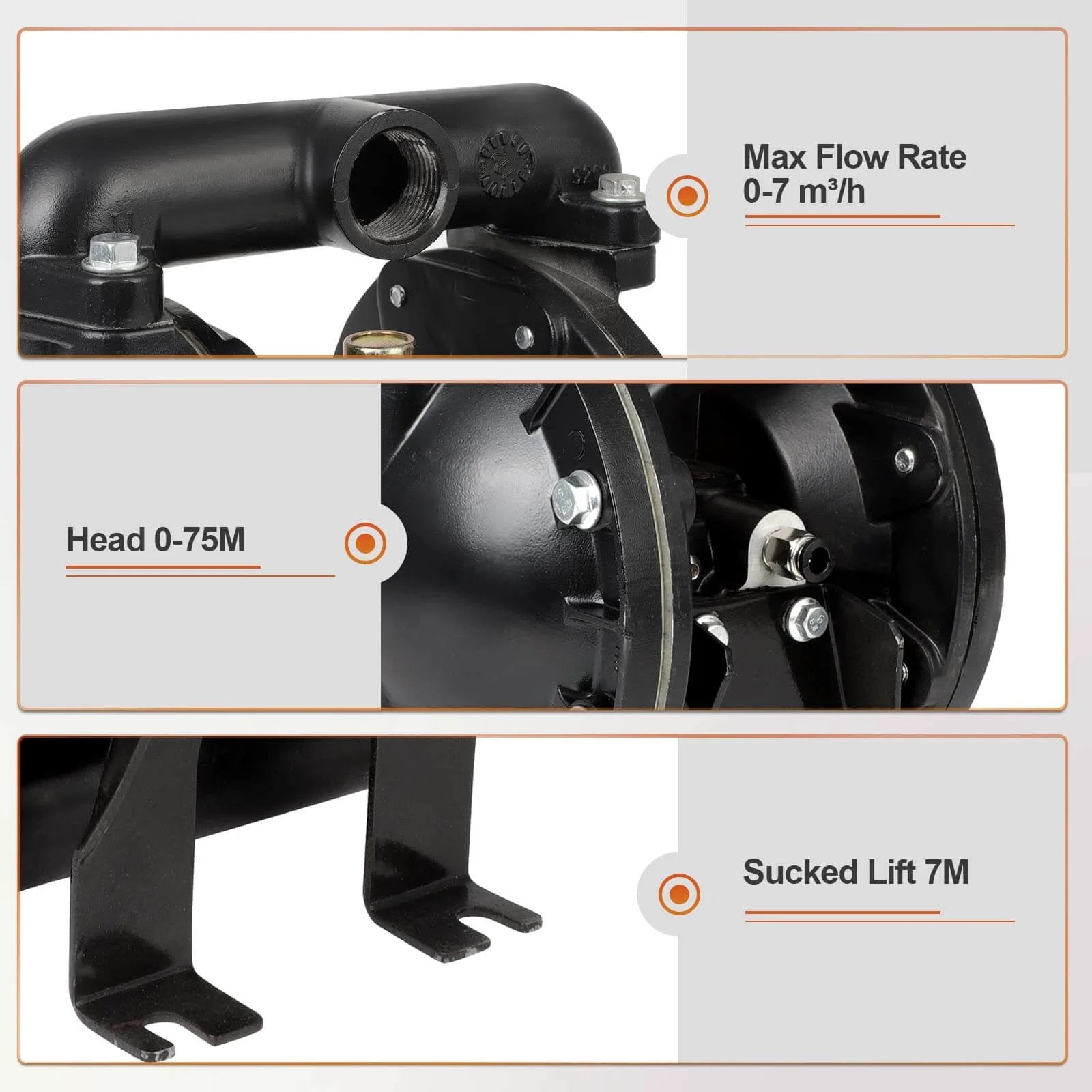 Close-up of GCCSJ Air Operated Double Diaphragm Pump 1 inch Inlet/Outlet showing components and specifications like flow rate and suction lift.