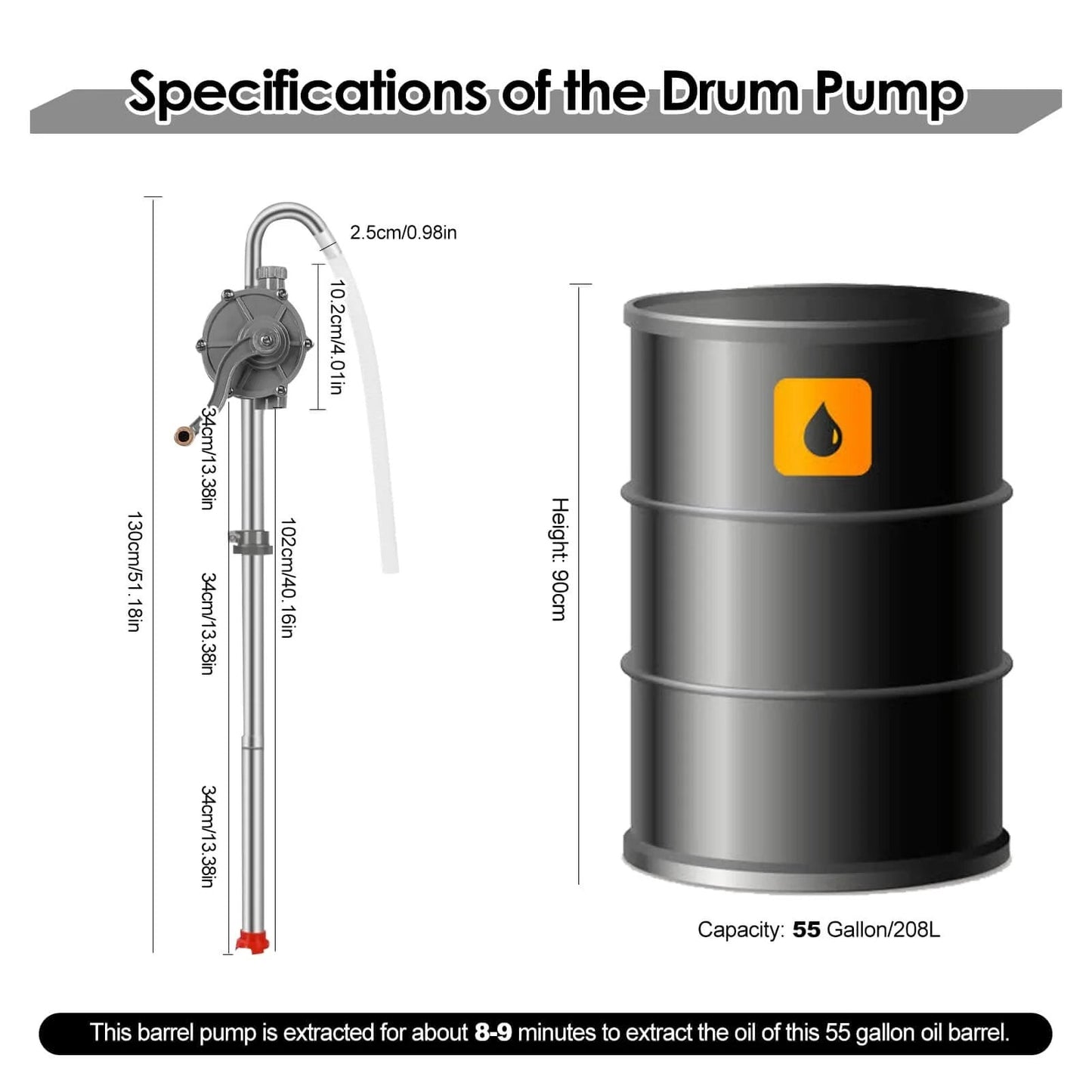 MEKOTRIN 55 Gallon Drum Pump with specifications and 55-gallon barrel, 7GPM All Aluminum Hand Oil Pump