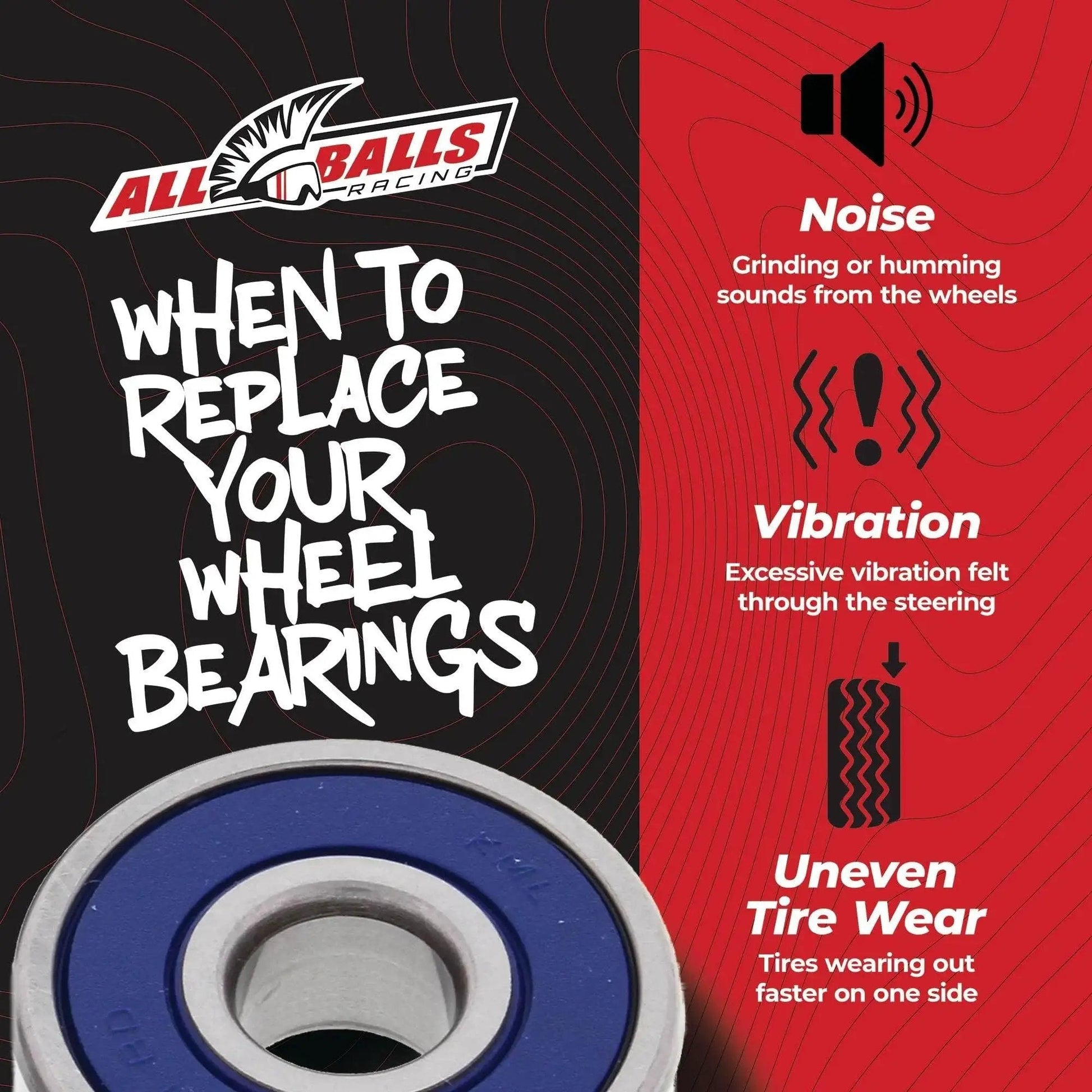 Front Wheel Bearing Kit For Honda Motorcycles 25-1072 Replacement from All Balls with noise, vibration, uneven tire wear indicators.