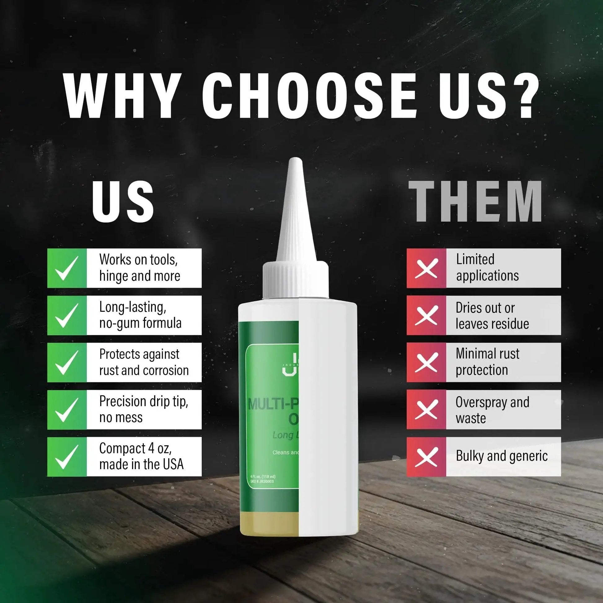 Comparison of all-purpose lubricating oil for home auto and shop use 4 oz with precision drip applicator and competitor products.