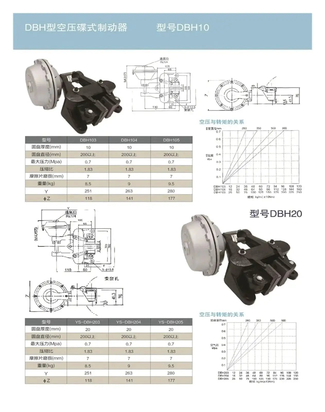 Diagram of durable alloy pneumatic disc brake clamp for CNC machines and 3D printers with technical specifications and charts.