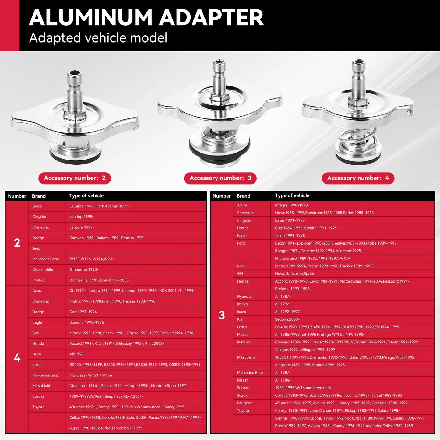 Aluminum adapter for radiator pressure tester kit, showing three models and vehicle compatibility details.