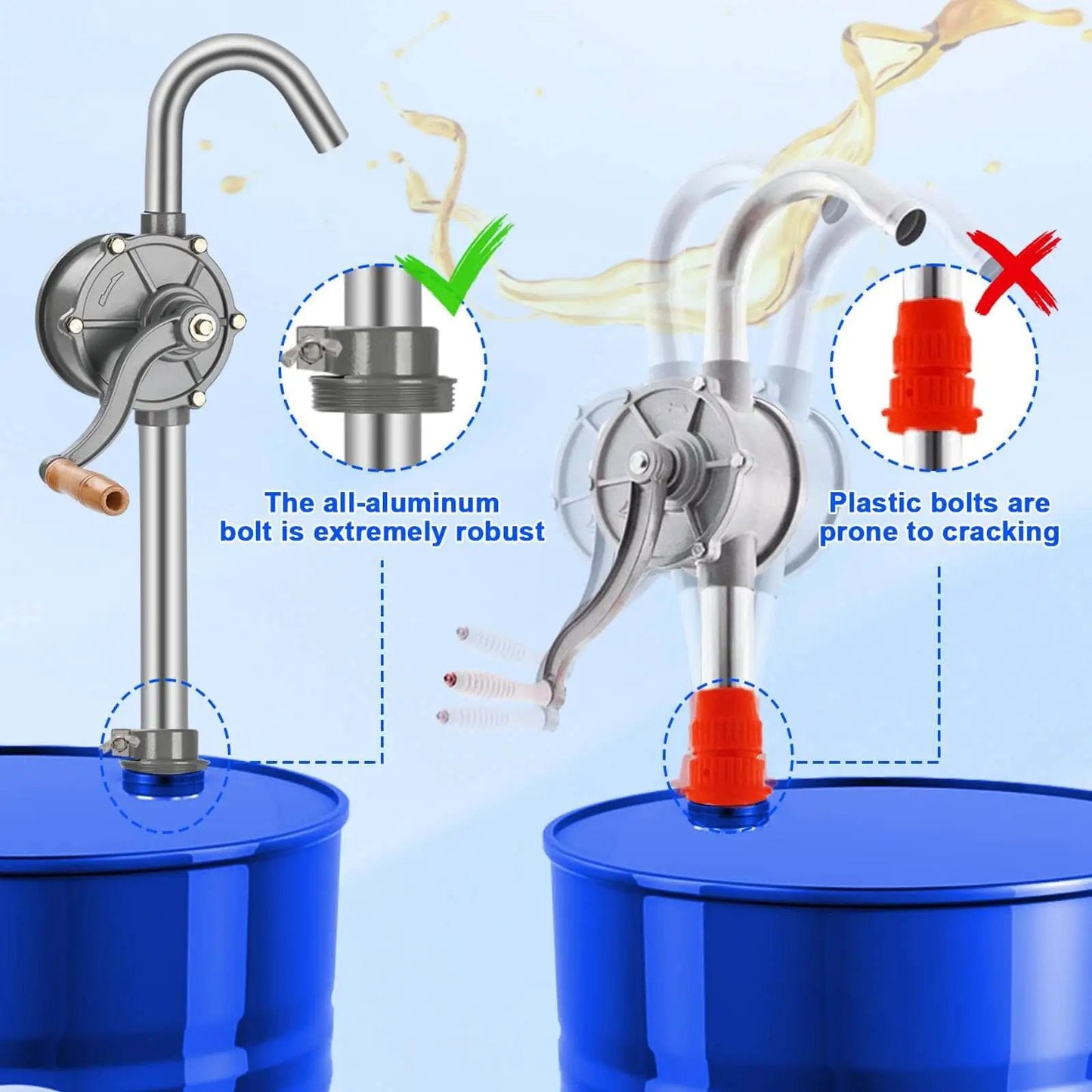 55 Gallon Drum Pump For Oil, Diesel, Kerosene, And Hydraulic Fluid, Rotary All Aluminum Manual Hand Transfer Pump With 3 Stage Suction