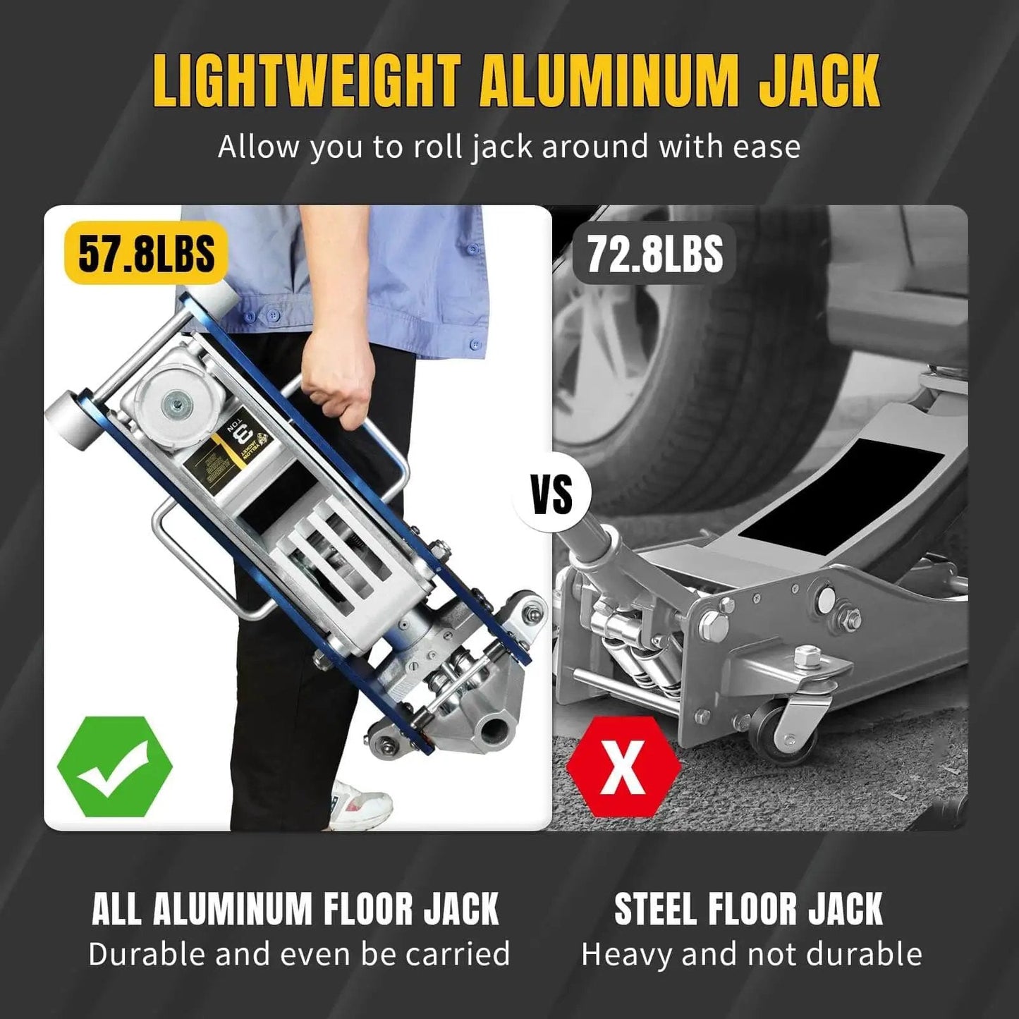 Comparison of Beefy Ultra Lightweight 3 Ton Aluminum Floor Jack With Quick Rise Dual Pump For Cars And Trucks versus steel jack.