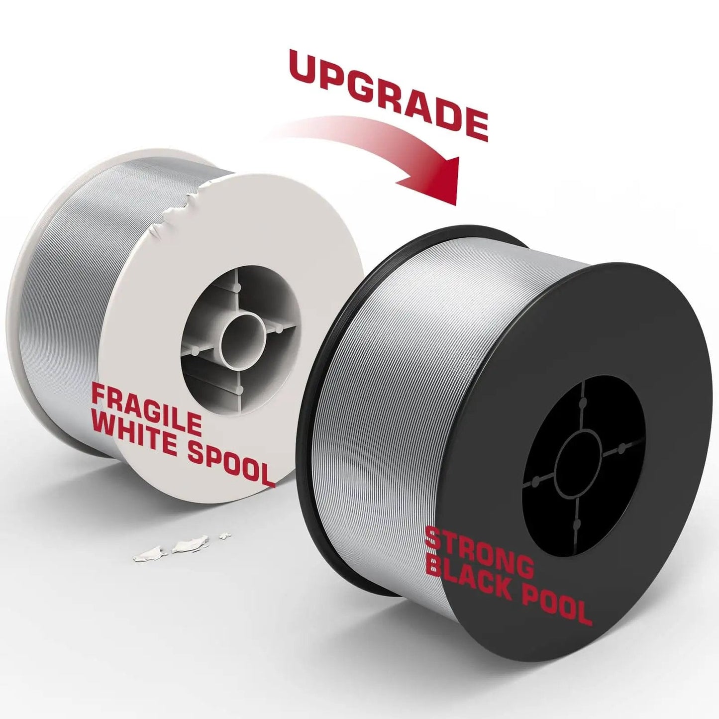 ER4043 Aluminum Welding Wire For MIG.035 Inch Diameter 1 Pound Spool AlSi5 Filler Metal comparison of white and black spool