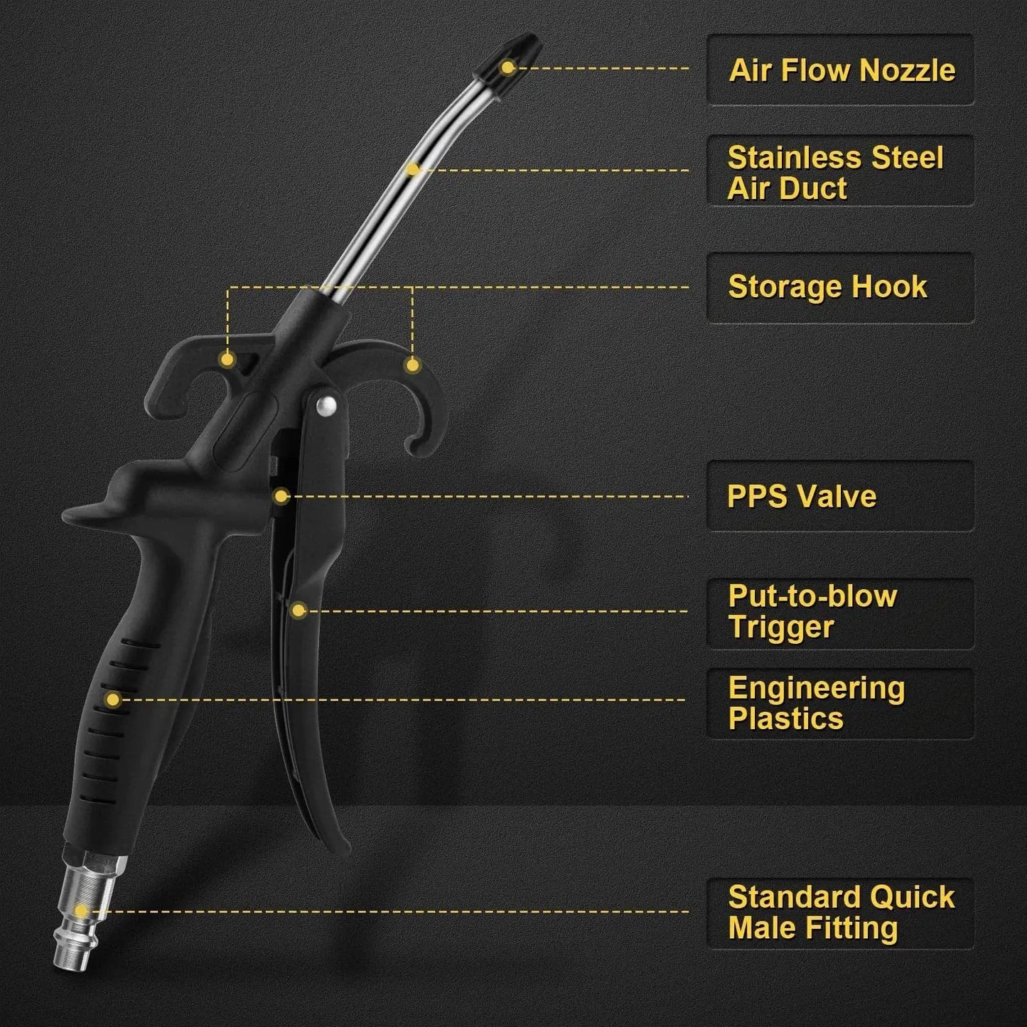 High-volume angled air blow gun with rubber guard delivers powerful dust, water, and debris removal in tight spaces