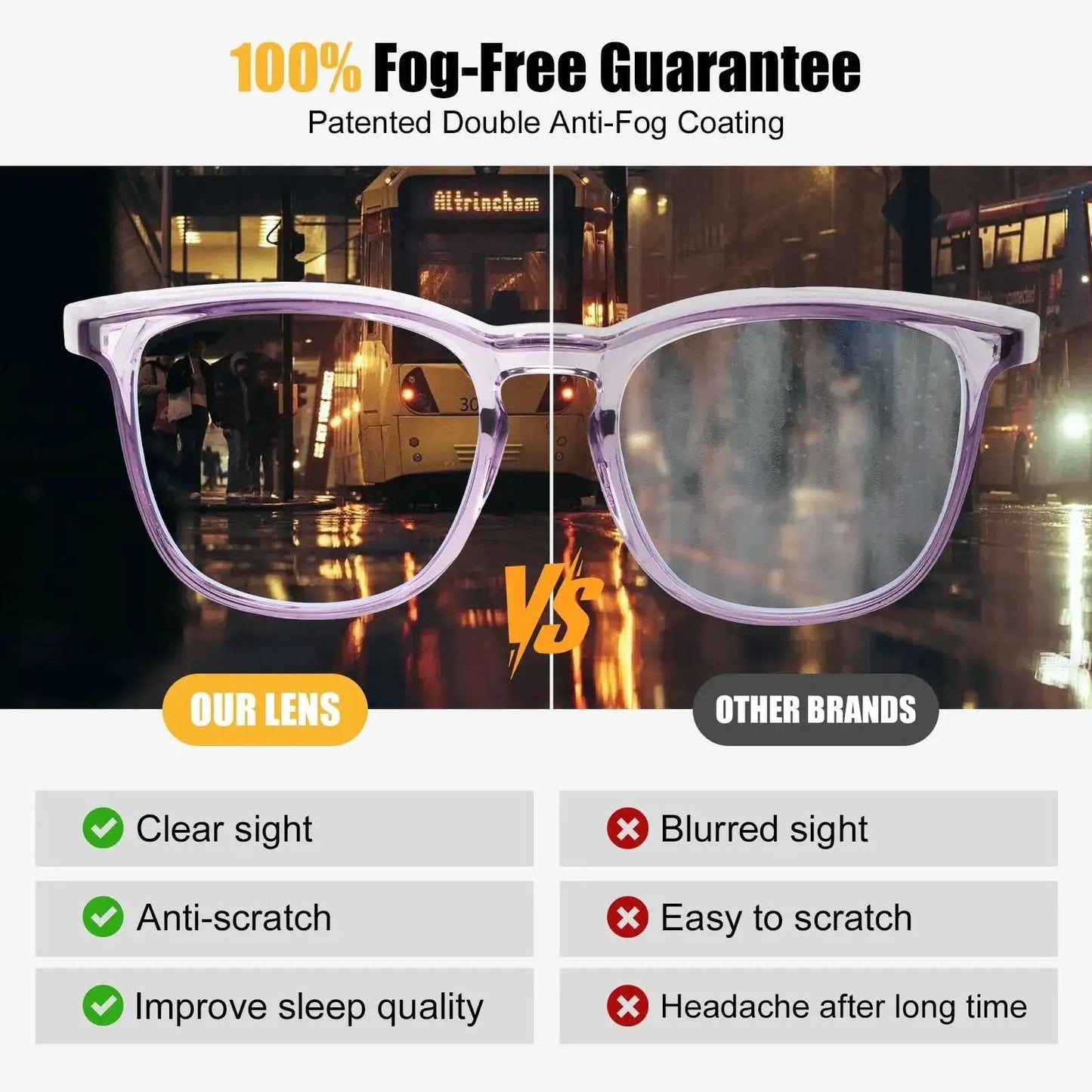 Comparison of Women Safety Glasses Anti Fog UV Blue Light Blocking Eye Protection Goggles against other brands showing fog-free clarity.