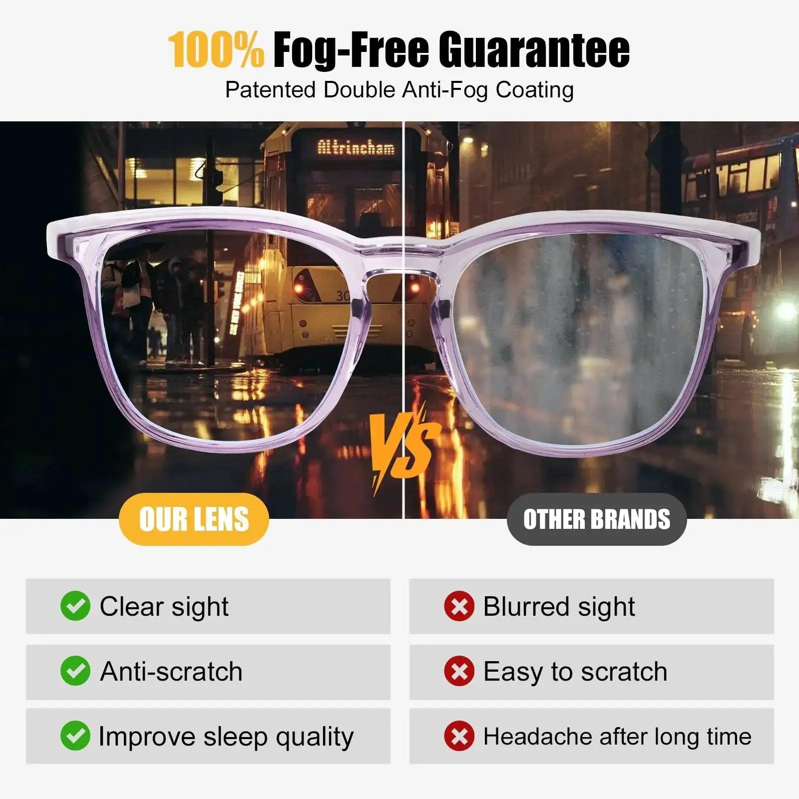 Comparison of Women Safety Glasses Anti Fog UV Blue Light Blocking Eye Protection Goggles against other brands showing fog-free clarity.