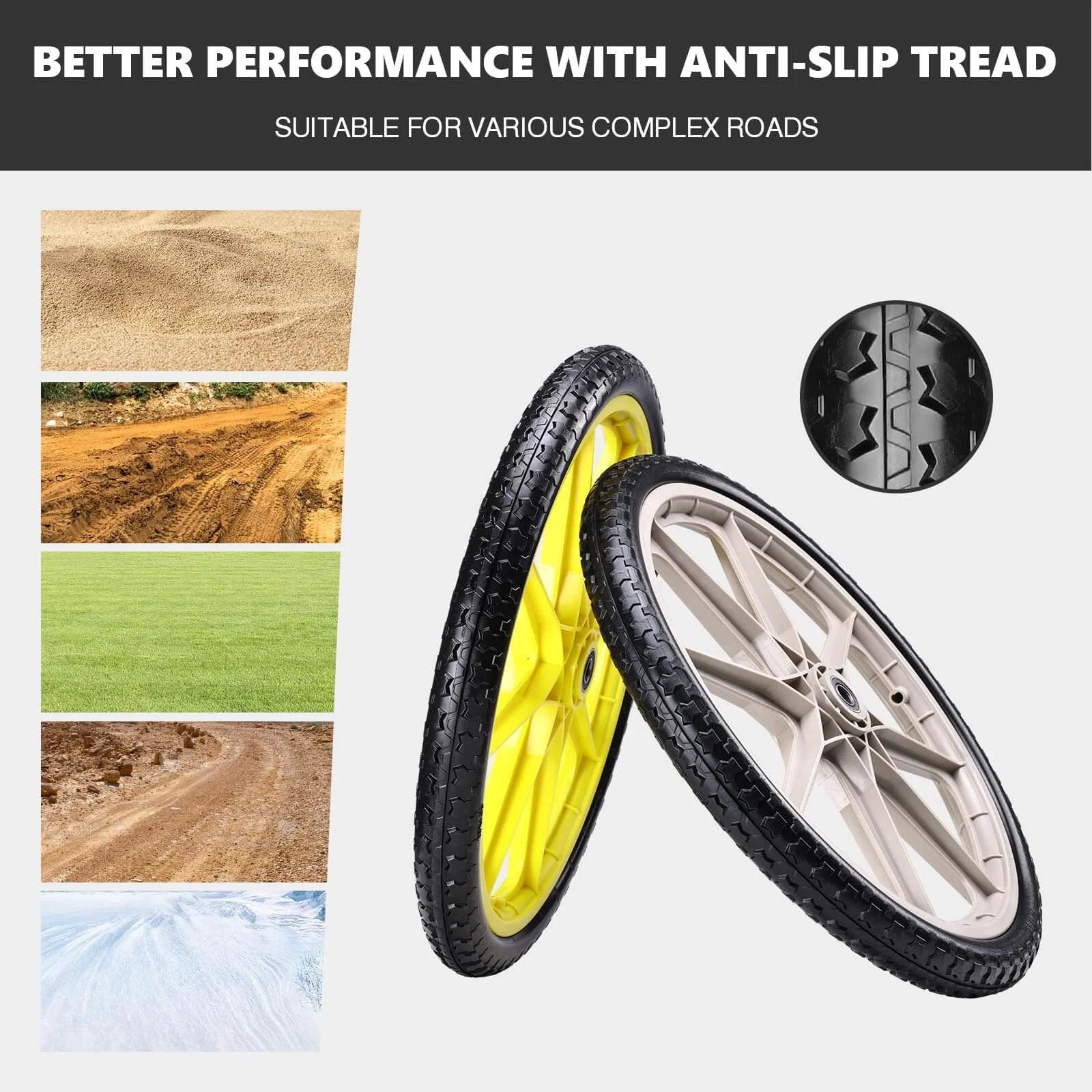 20 Inch Flat Free Tire and Wheel Set of 2 with solid polyurethane airless design featuring centered hub dual 5/8 and 3/4 inch bearings spacer kit and grey finish for Rubbermaid wheelbarrows lawn carts and big wheel utility carts showing performance on various surfaces.