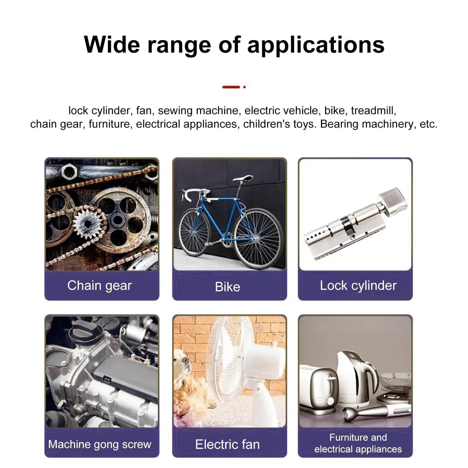 Collage of applications for Sewing Machine Oil And High Temperature Lubricant For Precision Machines, including gears, bike, and fan.