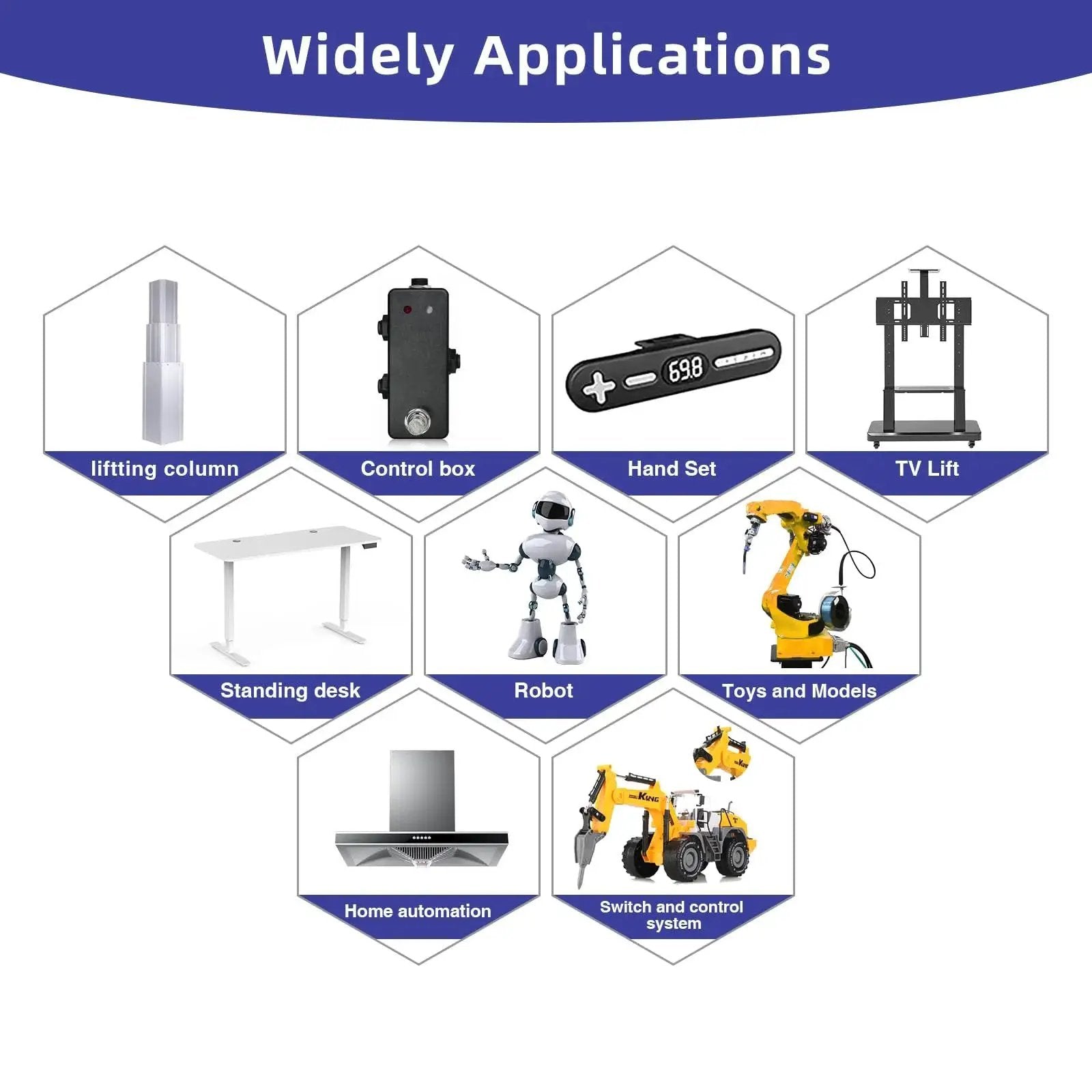 Widely applications for 12V Mini Linear Actuator in robotics, home automation, lifting columns, and TV lifts.