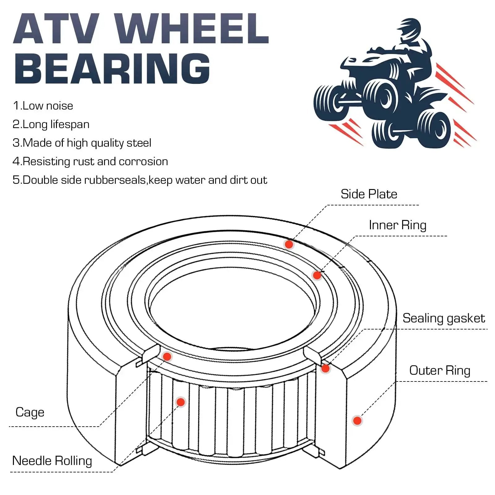 Diagram of Front Left Or Right ATV Wheel Bearing For Polaris Ace Ranger Sportsman Scrambler Hawkeye and Trail Models 300 330 400 450 500 570 600 700 800 Replace For 3514342 3514634 3554506 One Piece with labeled parts and benefits