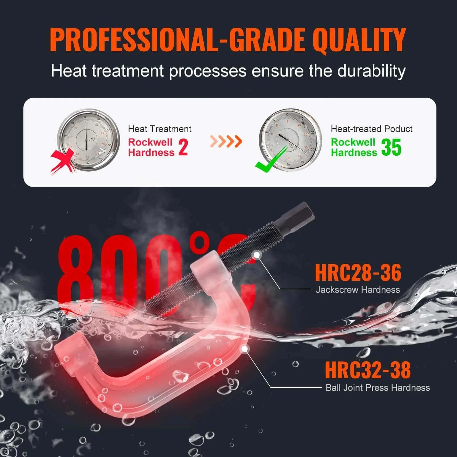 Professional-grade Ball Joint Press Kit, 21 pcsTool Kit heat-treated for durability, showing Rockwell hardness levels and 800°C process.