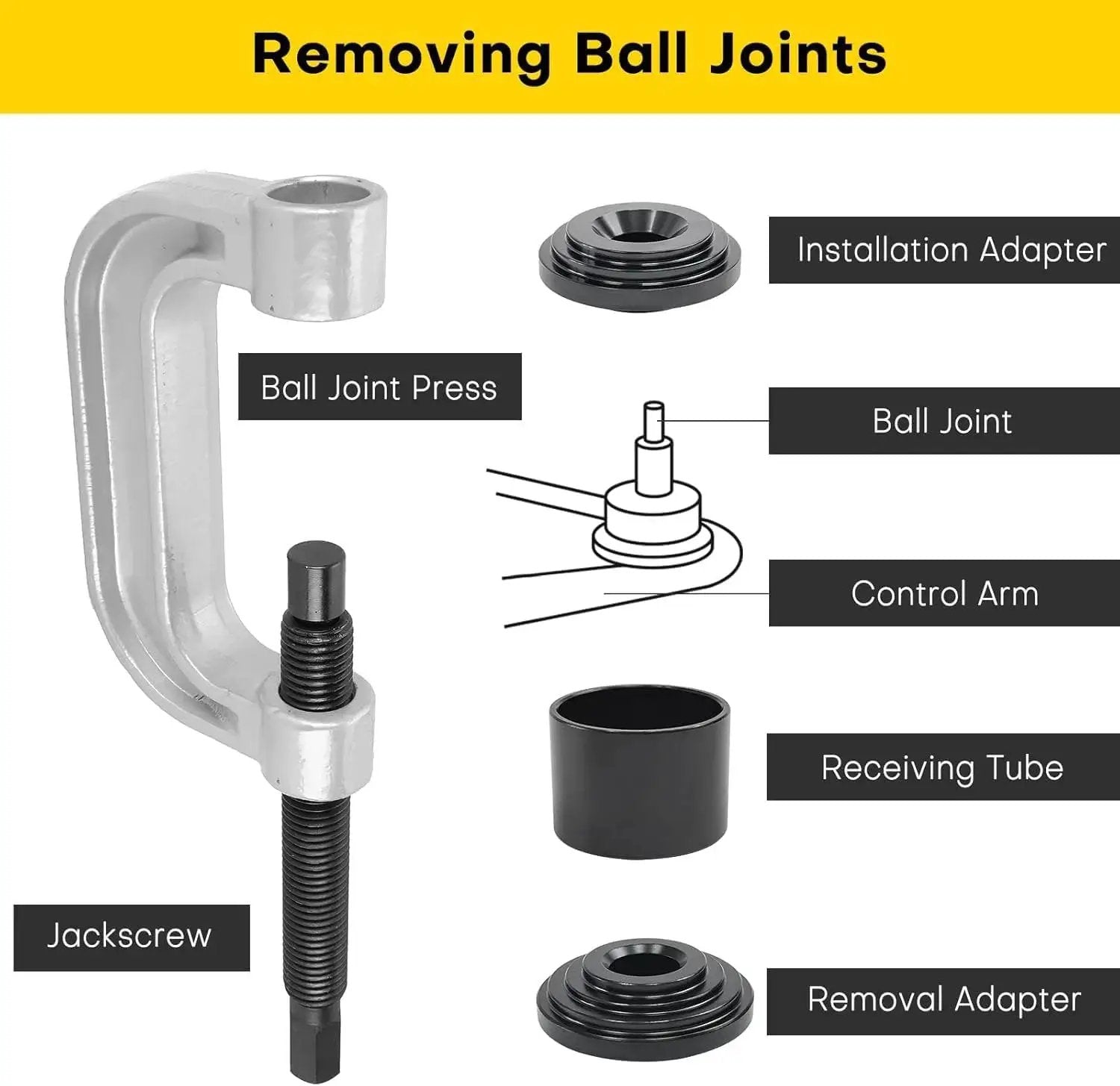 Diagram showing components of Heavy Duty Ball Joint Press Kit With U Joint Removal Tool And 4WD Adapters, including installation adapter and jackscrew.