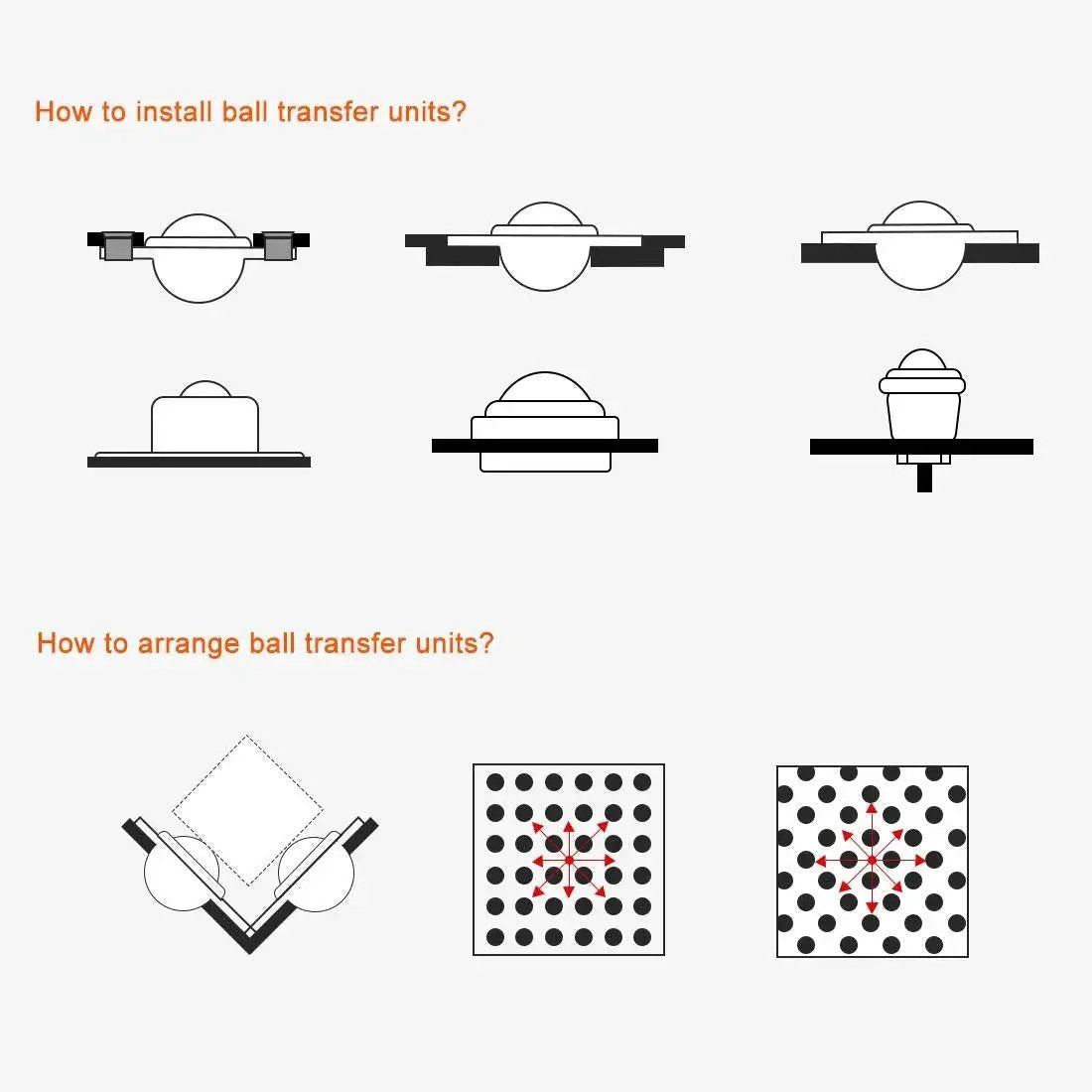 Installation and arrangement guide for 8 Mm Ball Transfer Bearing Unit Pack Of 6 With 360 Degree Rotation Drop In Mount DIY Ready.