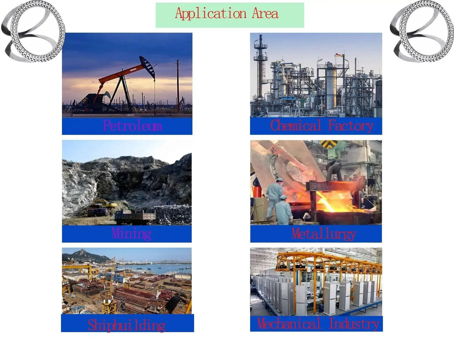 Application areas for thrust needle roller bearings including petroleum, chemical factory, mining, metallurgy, shipbuilding, and mechanical industry.