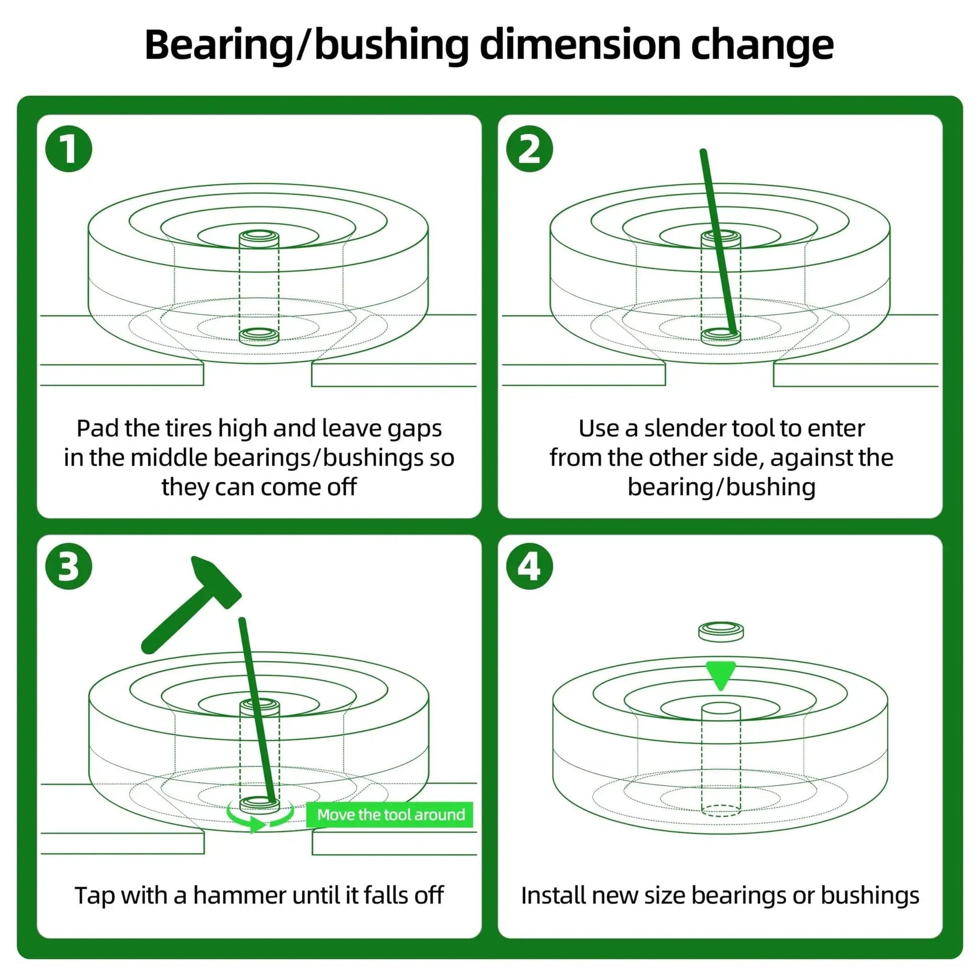 Step-by-step guide to replacing bearings, featuring Four Pack Carbon Steel Bearings With Five Eighths Inch Bore Replacement instructions.