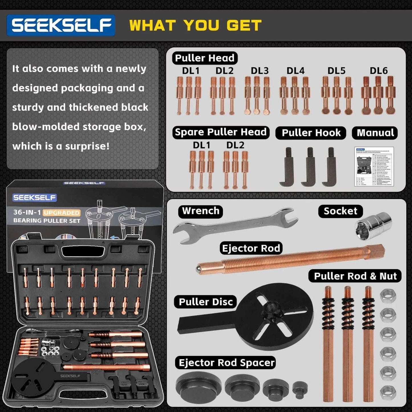 Layout of Blind Hole Bearing Puller Kit, 36 in 1 with tools, black storage box, and components labeled, showing detailed set contents.