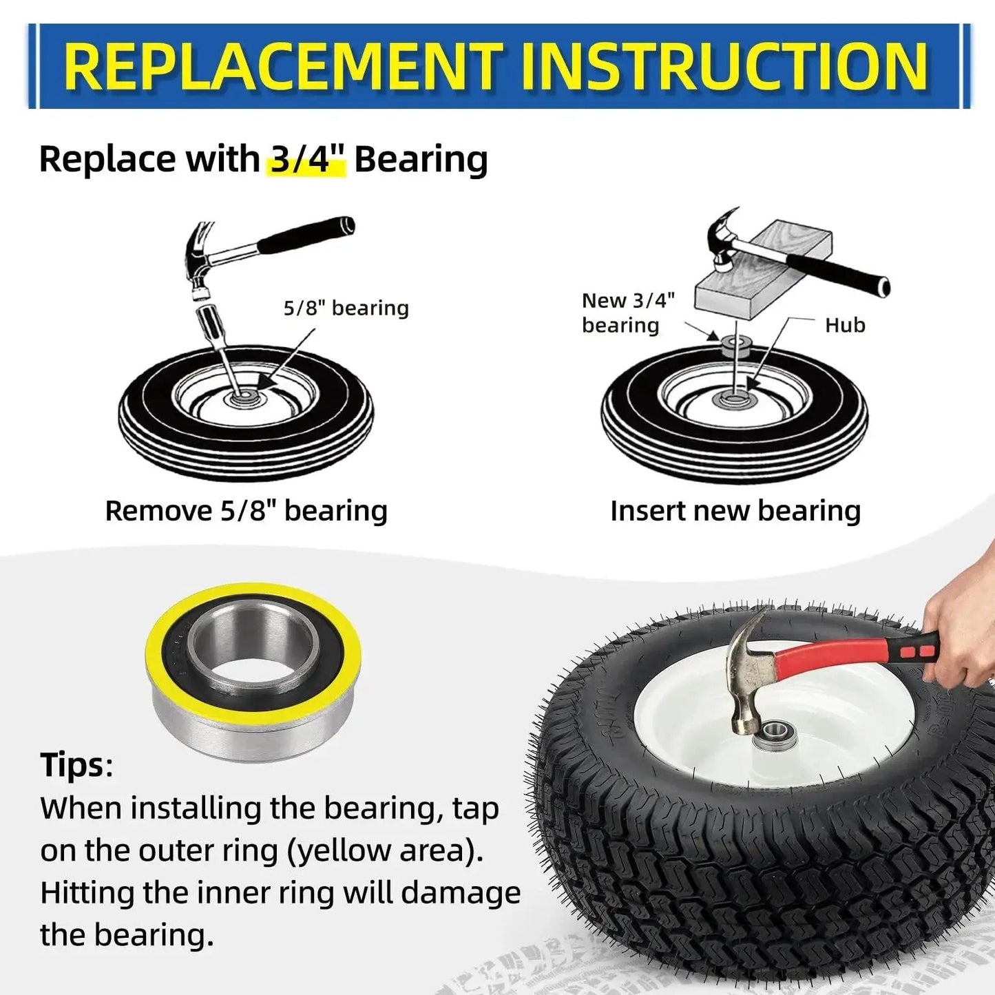 Replacement instructions for Four Pack GICOOL Five Eighth Inch Bore Flanged Deep Groove Ball Bearing 16mm ID 35mm OD 13mm Width.