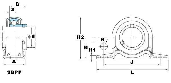 Bearing SBPP206-20 1 1/4" Steel pillow type Mounted Bearing