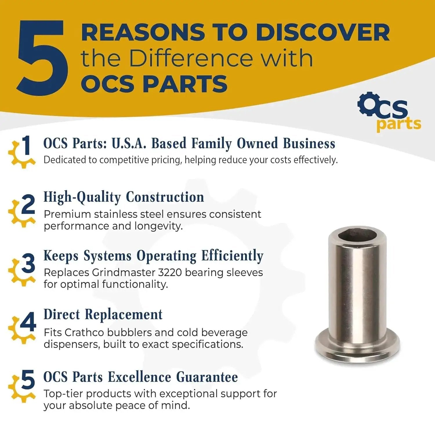 OCS Parts information with bearing sleeve, highlighting quality, replacement compatibility for Crathco and Grindmaster Cecilware 3220.