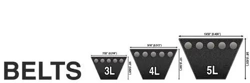 3L 4L 5L belt sizes comparison guide for Heavy Duty Three Inch V Groove Drive Pulley With Five Eighths Inch Bore For Four L A Belts Z3A